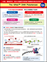 Takara                      R060Q           Tks Gflex&trade; DNA Polymerase            50 U